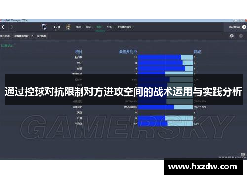 通过控球对抗限制对方进攻空间的战术运用与实践分析