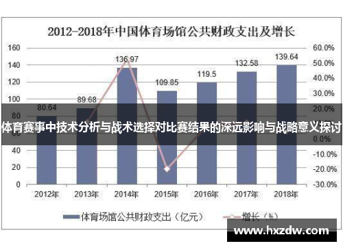 体育赛事中技术分析与战术选择对比赛结果的深远影响与战略意义探讨
