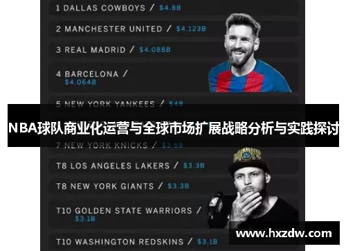 NBA球队商业化运营与全球市场扩展战略分析与实践探讨
